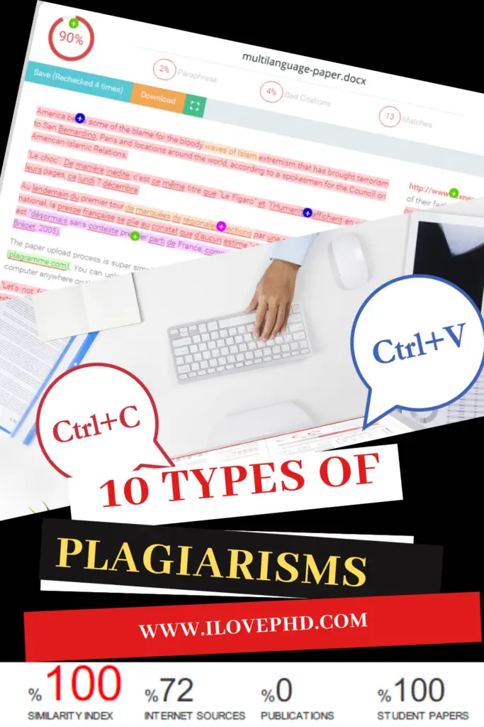 10-Types-of-plagiarisms_ilovephd.