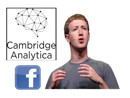 Cambridge Analytica