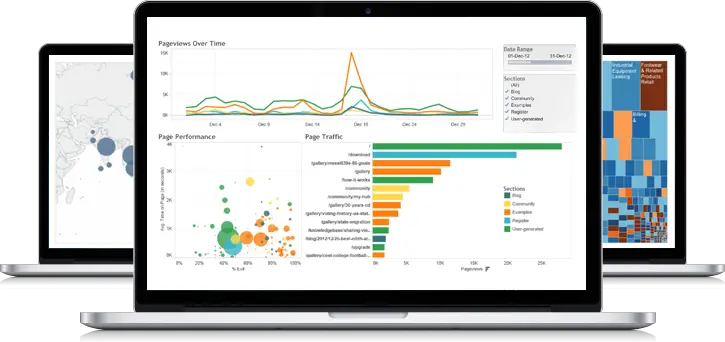 What is Tableau?