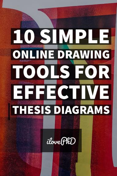 Free Online Drawing tools