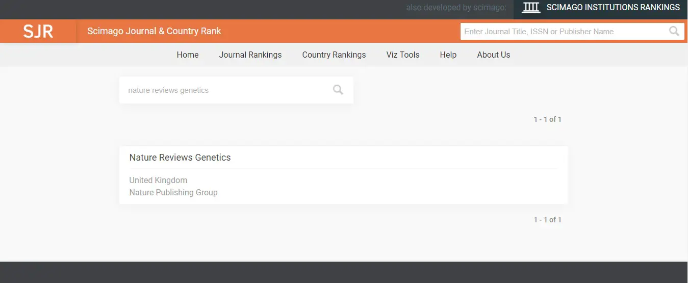 How to Identify Scimago Ranked journal2