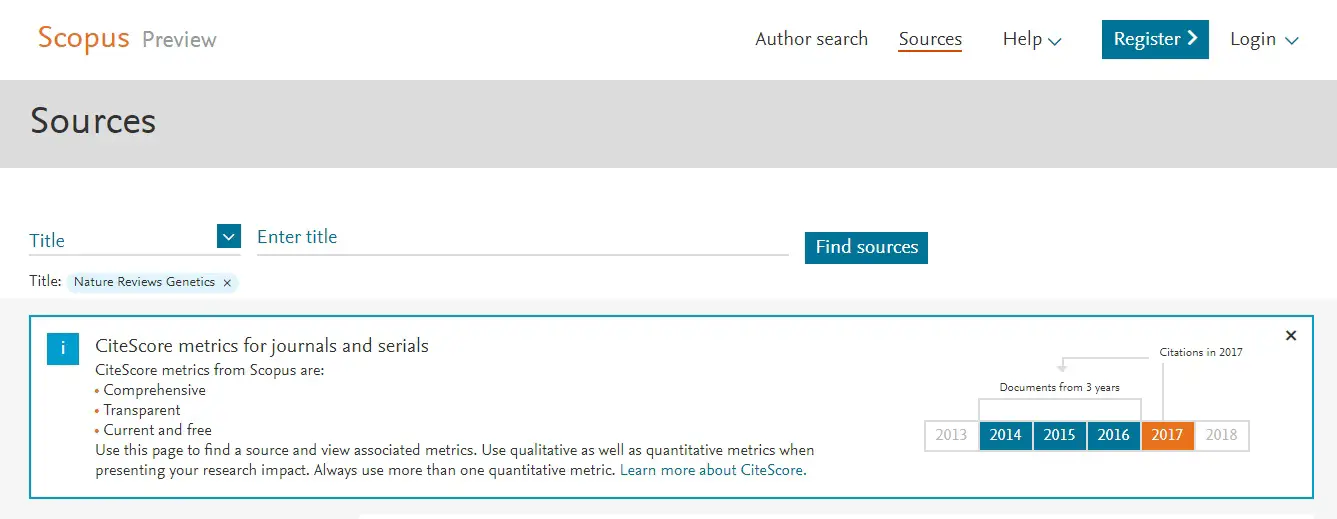 how to identify scopus indexed journals