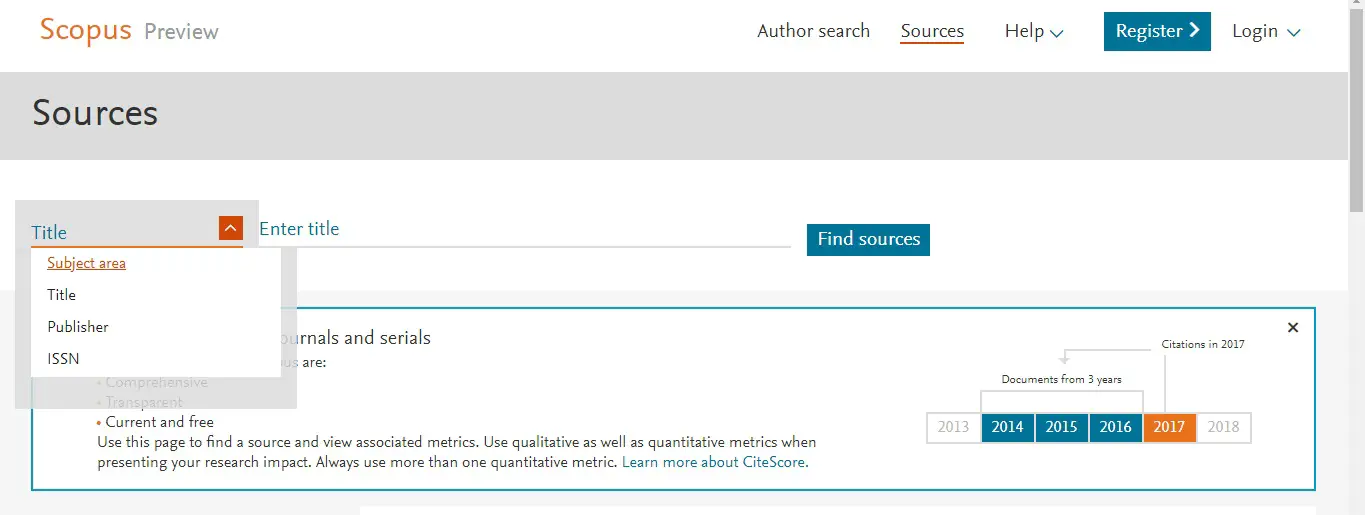 cómo identificar revistas indexadas de scopus