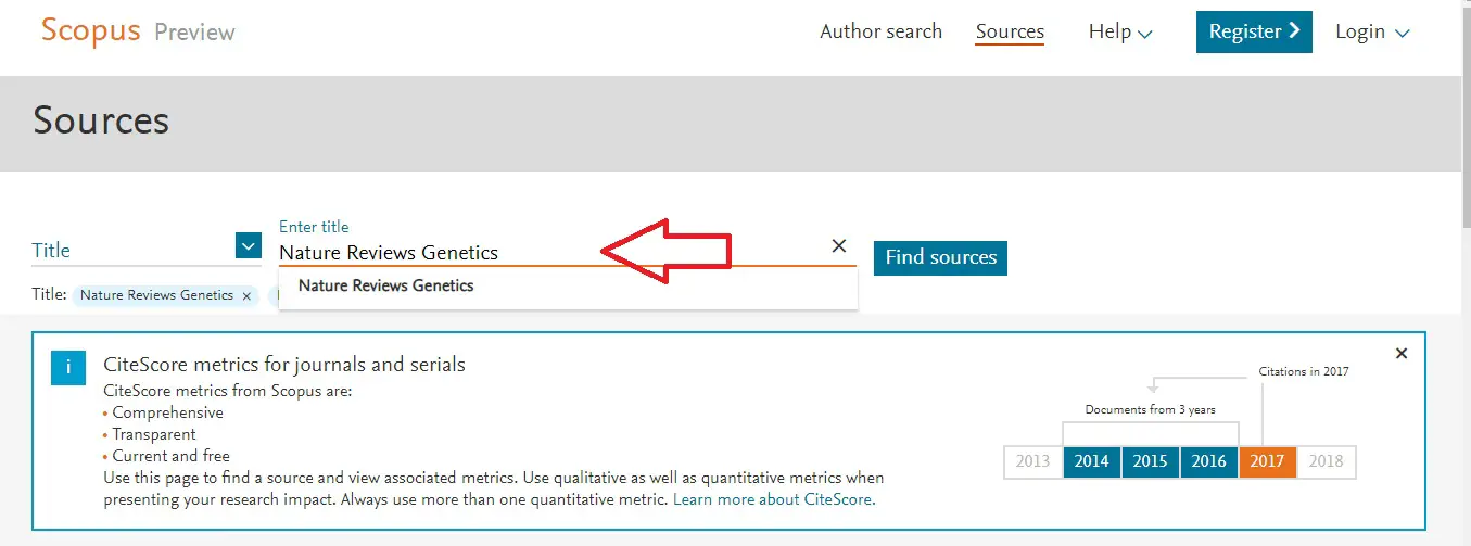 how to identify scopus indexed journals