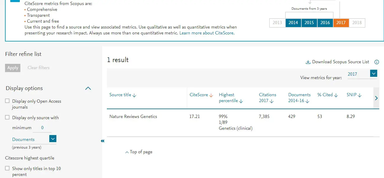 cómo identificar revistas indexadas de scopus