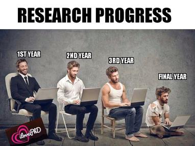 PhD Memes About Research Life | High Impact PhD memes - iLovePhD