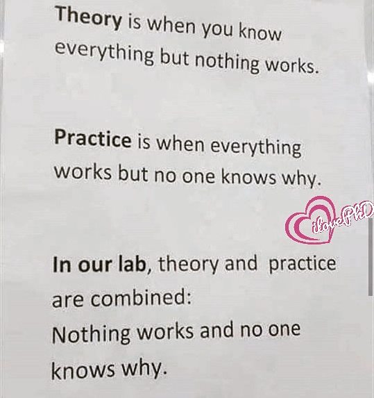 Difference between Theory and Practice