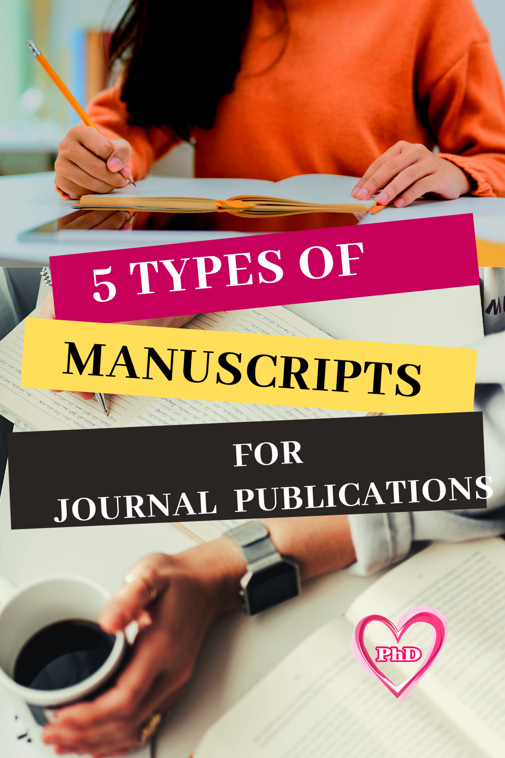 5 Types of Research Articles Manuscript for Journal iLovePhD