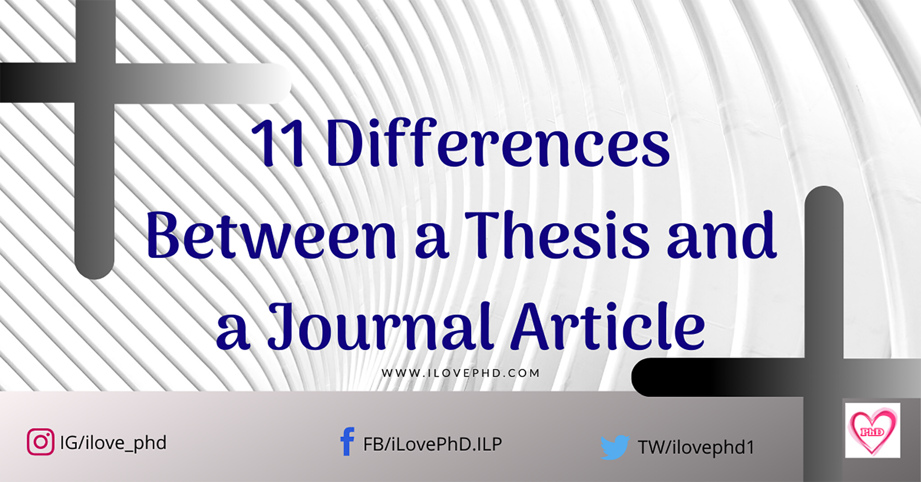 what is the thesis of an article