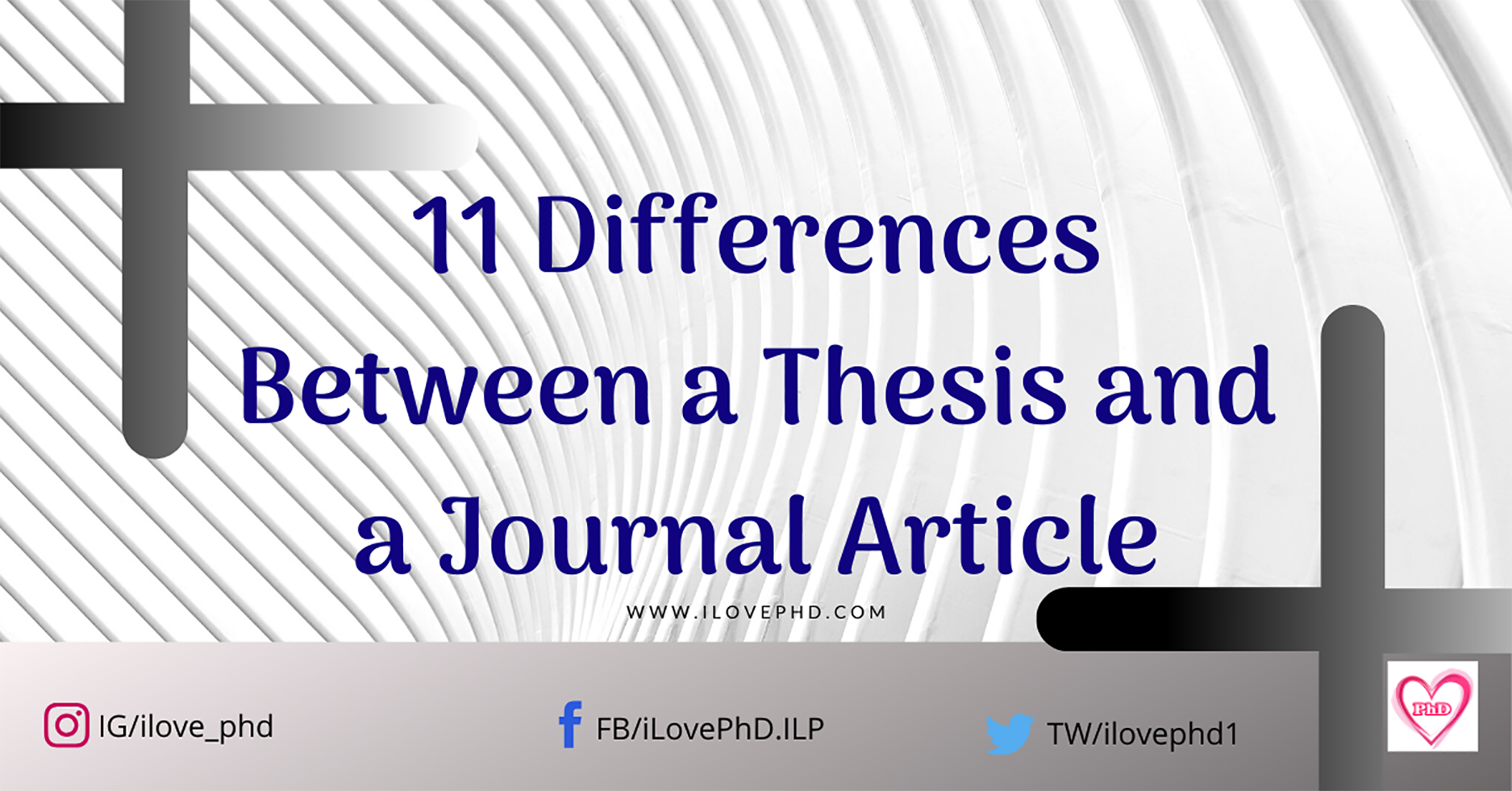 what is the thesis in an article