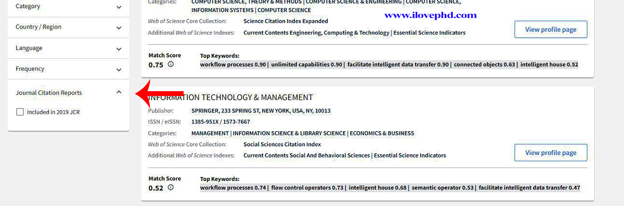 Master journal JCR citation