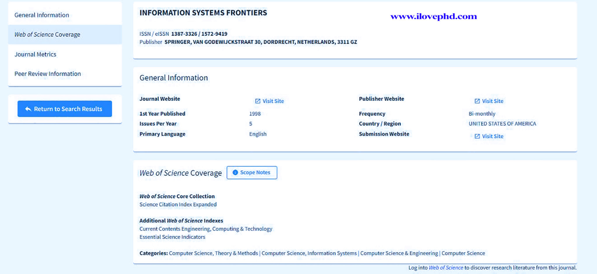 Master journal frequency of publication filter