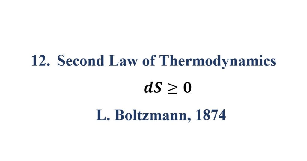 Second-Law-of-Thermod equation