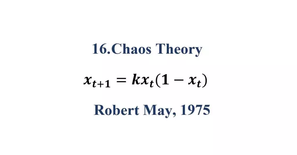 Chaos-Theory equation