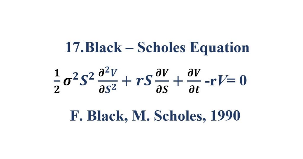 Black-Scholes-Equation