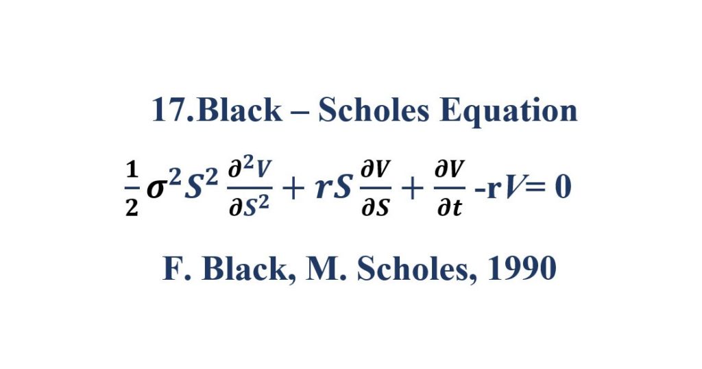 Black-Scholes-Equation