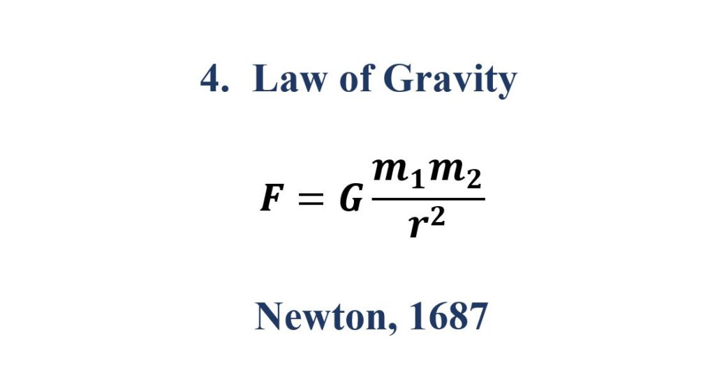 Law-of-Gravity equation