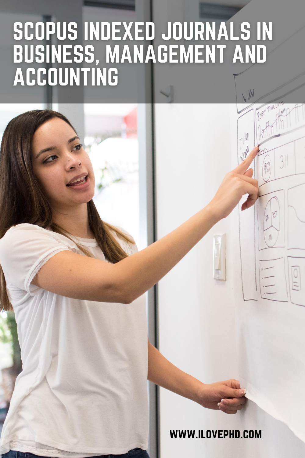 Scopus indexed journals in Business, Management and Accounting iLovePhD