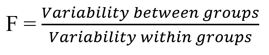 Anova formula