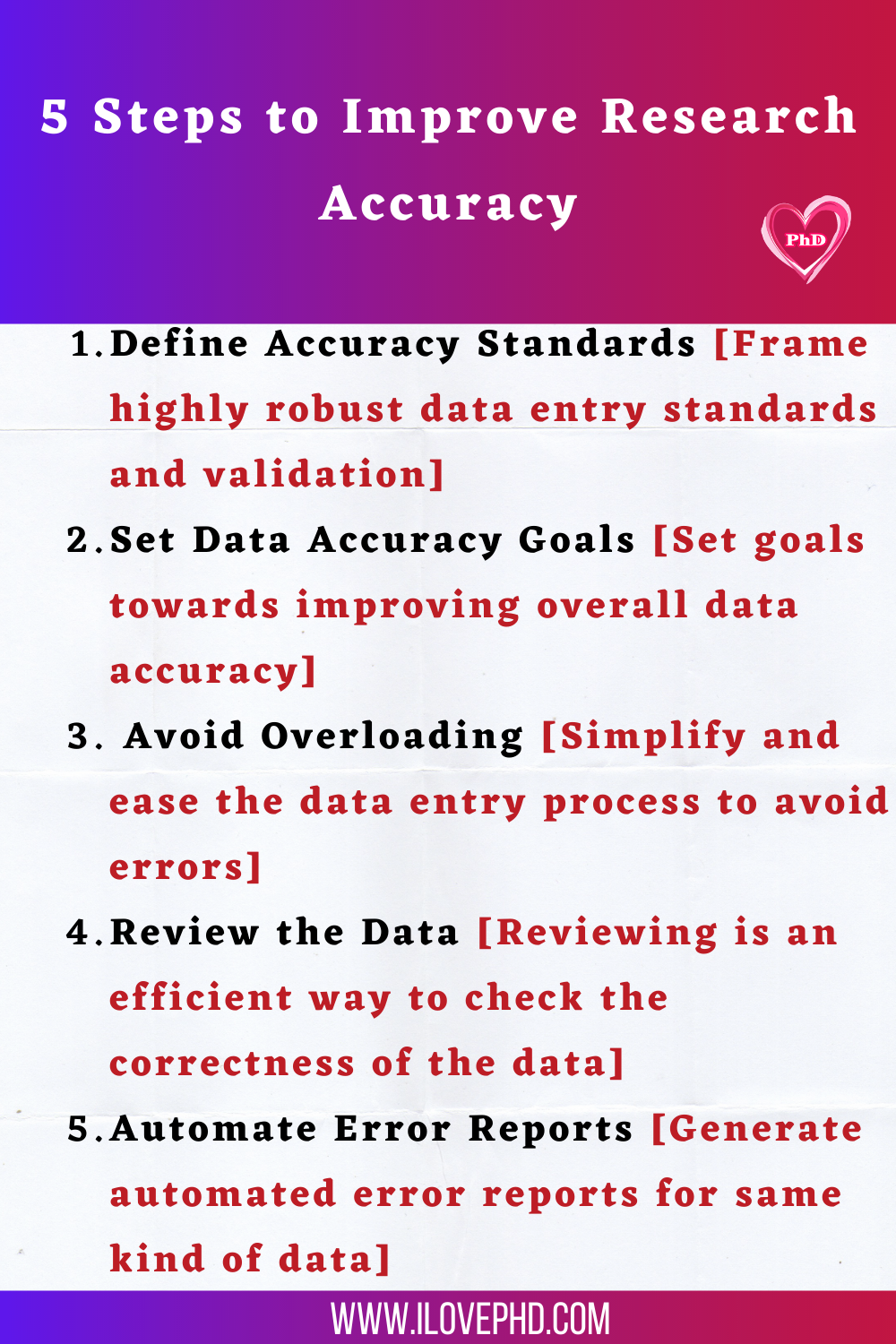What is Research Accuracy 5 Steps to Improve iLovePhD