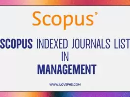 Scopus Indexed Journals List