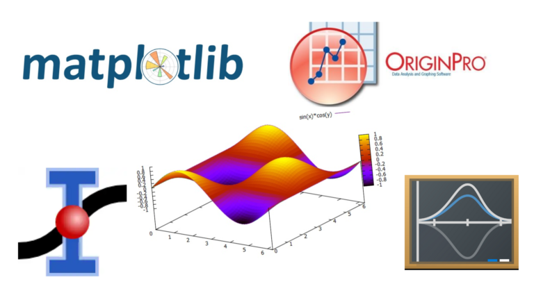 5 Free Data Analysis and Graph Plotting Software for Thesis | iLovePhD