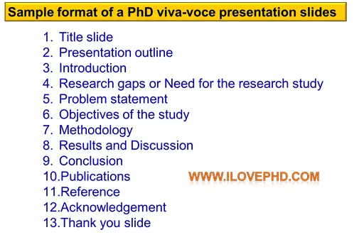phd viva presentation tips