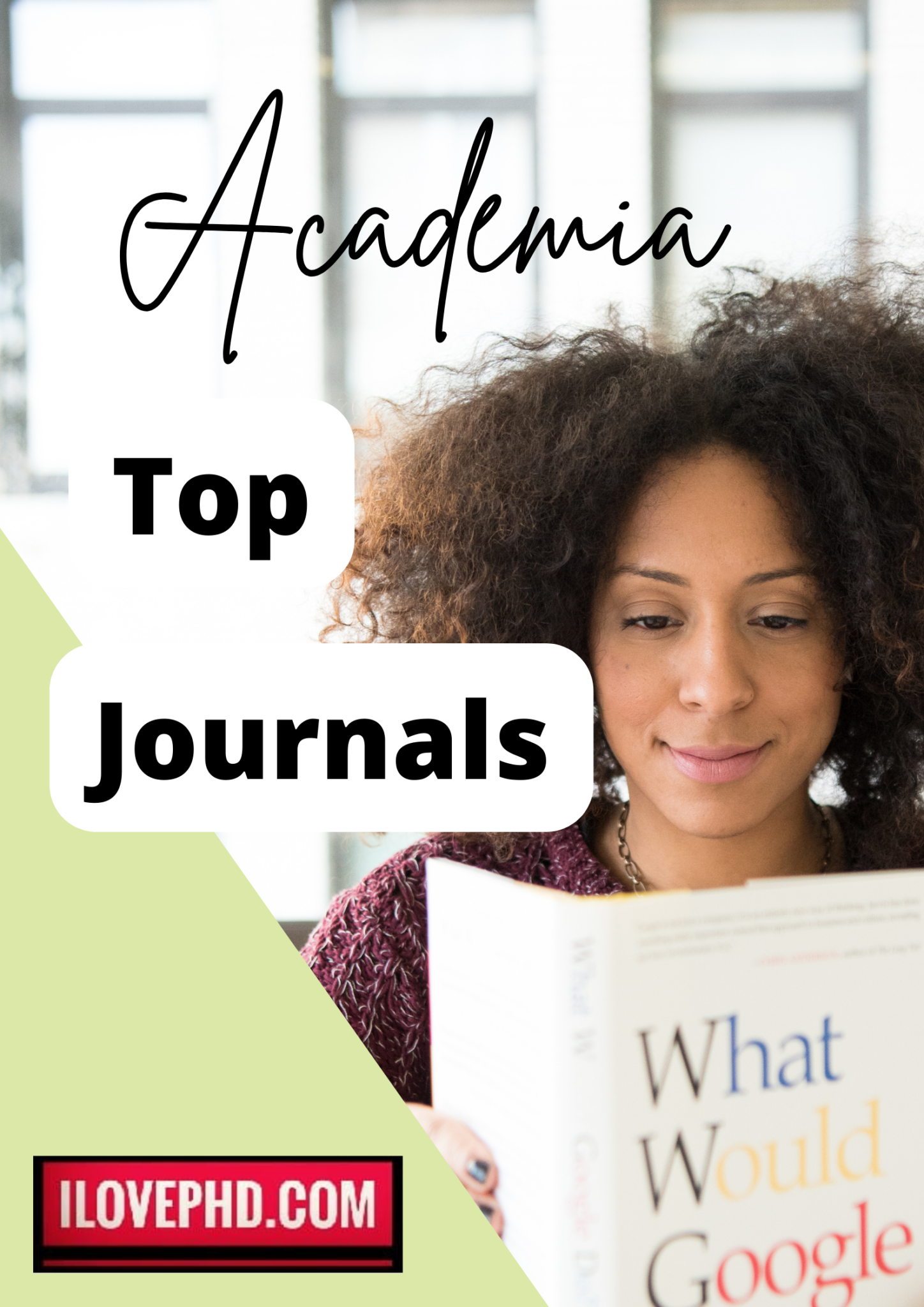 Top 100 Journal Publications in the World 2025 iLovePhD