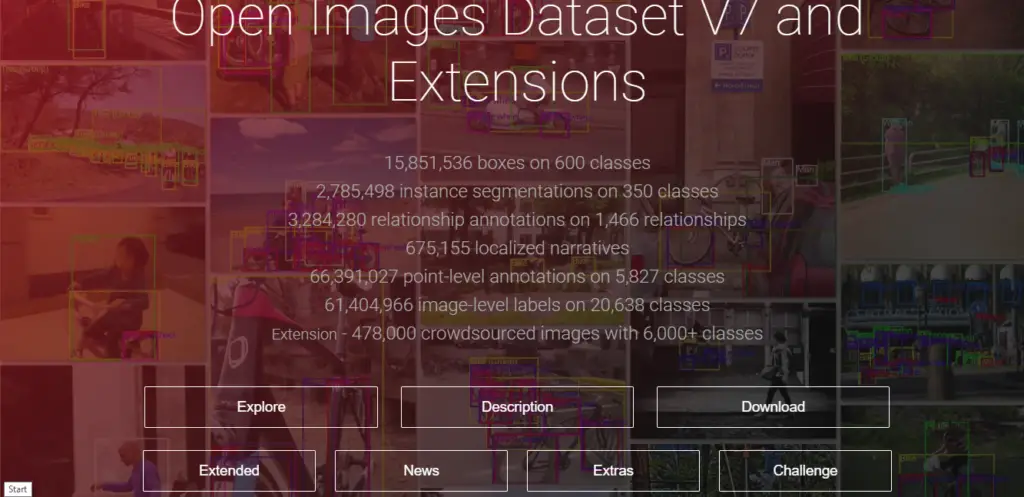 Open Images Dataset