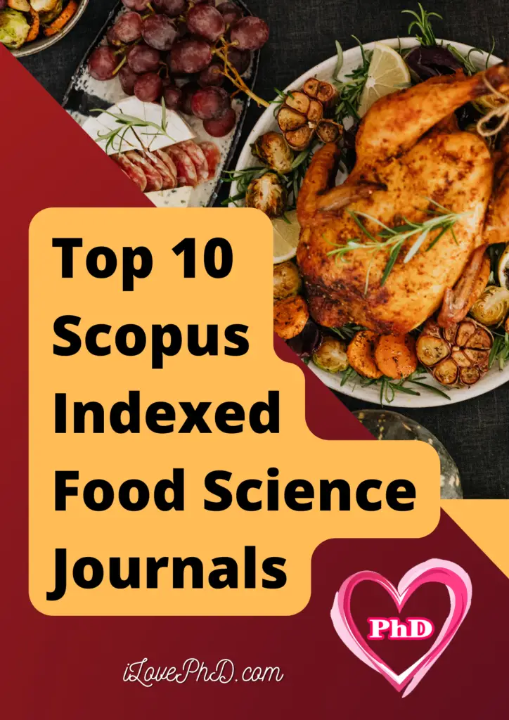 Scopus Indexed Food Science Journals