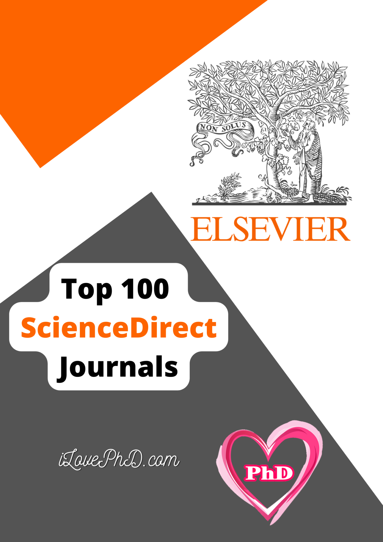 Top 100 ScienceDirect Journals iLovePhD
