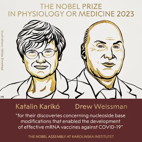 Nobel Prize Winners 2023