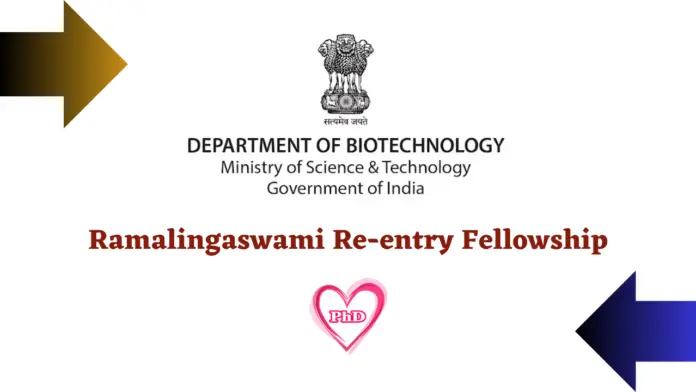 Ramalingaswami Re-Entry Fellowship