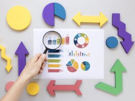 Market Research Topics